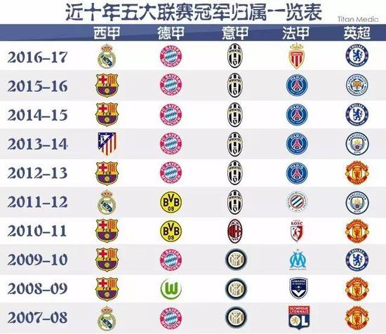 位可以团结